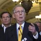 Senate Majority Leader Mitch McConnell&#39;s new highway spending bill is already on the skids, with both Democrats and Republicans questioning $47 billion in fees and penalties the legislation counts on to fund new road-building over the next three years. (Associated Press)
