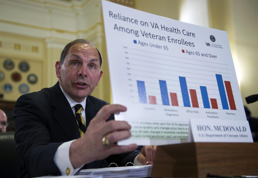 Verterans Affairs Secretary Robert McDonald holds a chart as he testifies about pending Veteran Affairs health care budget shortfall and system shutdown at a House Veterans Affairs Committee hearing on Capitol Hill in Washington, Wednesday, July 22, 2015. (AP Photo/Cliff Owen)