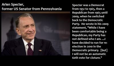 Arlen Specter, former US Senator from Pennsylvania - Specter was a Democrat from 1951 to 1965, then a Republican from 1965 until 2009, when he switched back to the Democratic Party.  He wrote in his 2009 statement, &quot;While I have been comfortable being a Republican, my Party has not defined who I am. ...I have decided to run for re-election in 2010 in the Democratic primary.  [but] I will not be an automatic 60th vote for cloture.&quot; 