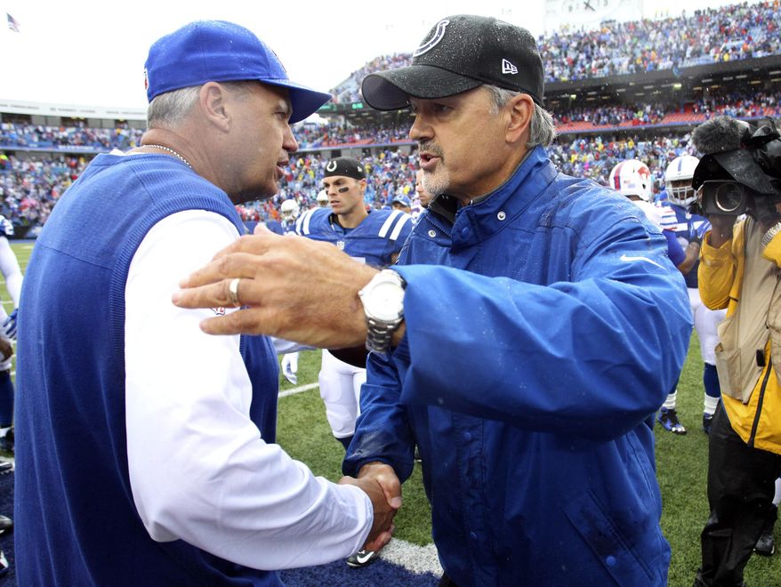 Buffalo Bills head coach Rex Ryan, left, and Indianapolis Colts head coach Chuck Pagano shake hands after an NFL football game on Sunday, Sept. 13, 2015, in Orchard Park, N.Y. Buffalo won 27-14. (AP Photo/Bill Wippert)