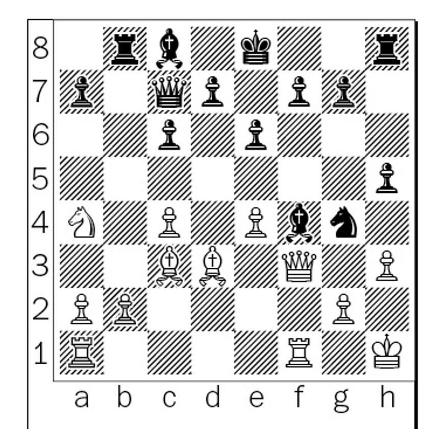 Waitzkin-Tate after 17. Qf3.