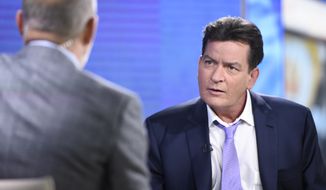 Former &quot;Two and a Half Men&quot; star Charlie Sheen, right, is interviewed by Matt Lauer, Tuesday, Nov. 17, 2015 on NBC&#39;s &quot;Today&quot; in New York. In the interview, the 50-year-old Sheen said he tested positive four years ago for the virus that causes AIDS. (Peter Kramer/NBC via AP)