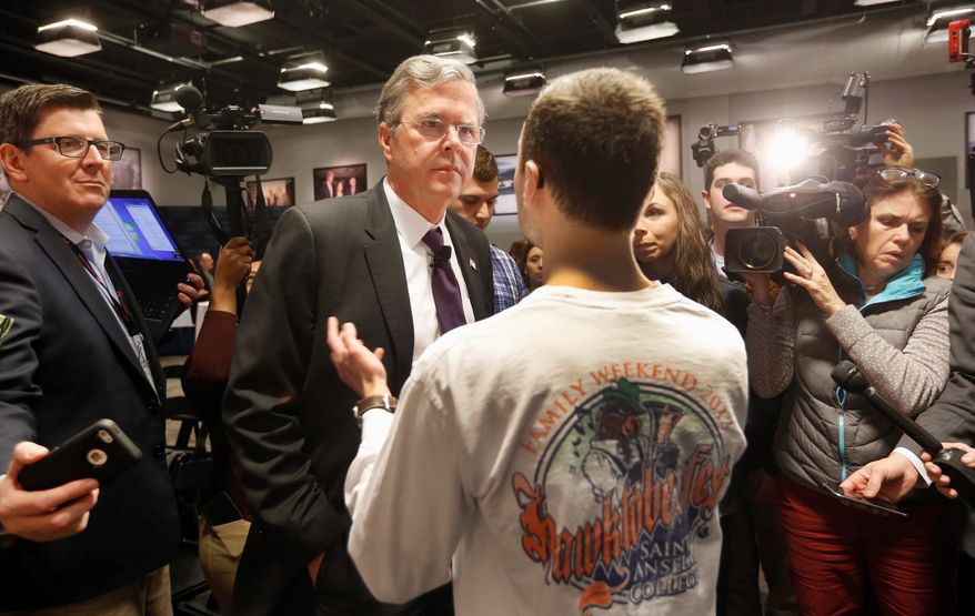 Polling over the summer showed some youth and Hispanic support for Republican presidential candidate Jeb Bush, but much has changed. (Associated Press)