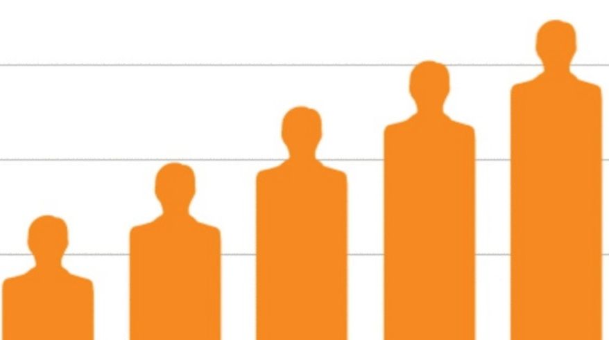 "What is the approximate average height of a full grown man in the US?"