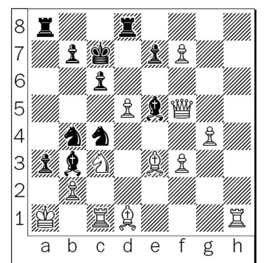 Carlsen-Li after 29…Kc7.