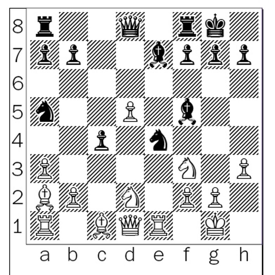 Kasparov-Sharansky after 14. Nbd2.
