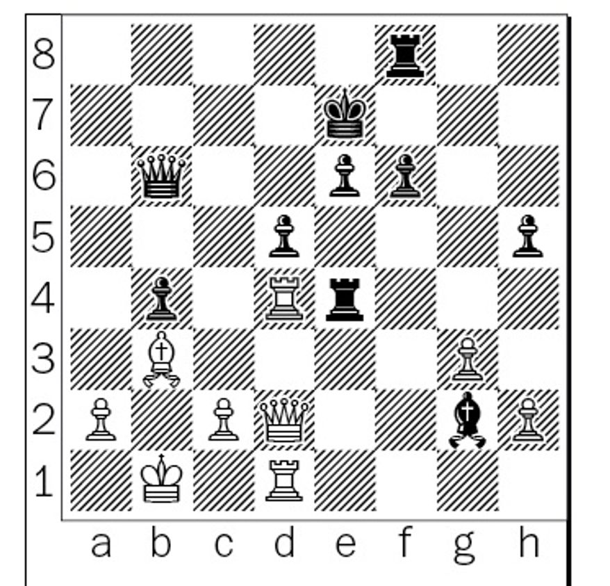 Karjakin-Caruana after 36…Re4.
