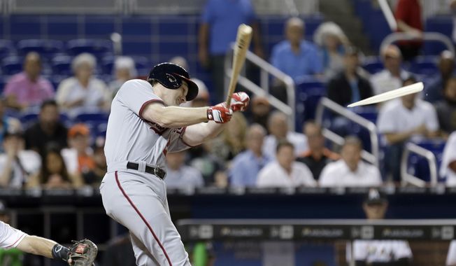 Washington Nationals&#x27; Daniel Murphy (20) breaks his bat on a foul ball against the Miami Marlins during the fourth inning of a baseball game, Tuesday, April 19, 2016, in Miami. (AP Photo/Alan Diaz)