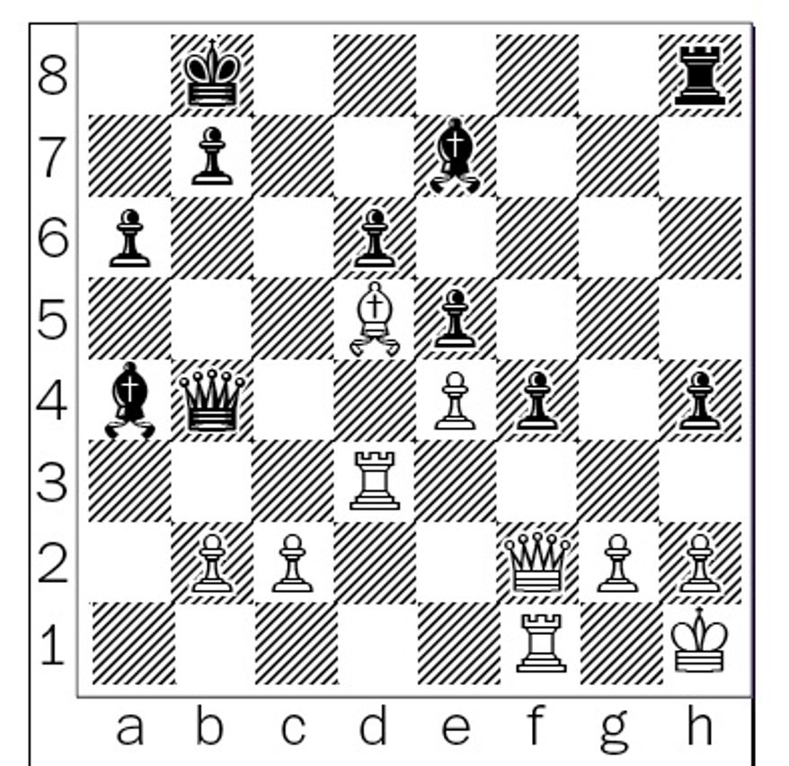 Caruana-Nakamura after 26…Bxa4.