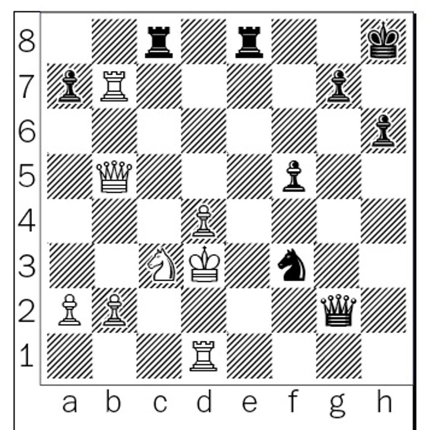 Lenderman-Caruana after 34…Rfe8.