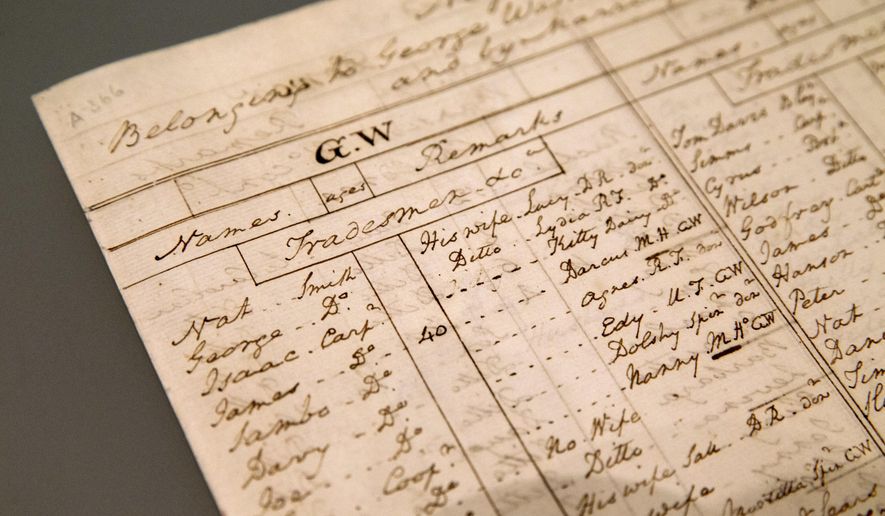 In this May 19, 2016, photo, a list of slaves at Mount Vernon written by George Washington around 1799 details marriages, children, and notes on individuals, is seen at the Fred W. Smith National Library for the Study of George Washington in Mount Vernon, Va. George Washington’s Mount Vernon estate is turning a museum space previously dedicated to the Founding Father’s furniture and fineries into an exhibit that takes a hard look at Washington’s life as a slave owner. (AP Photo/Jacquelyn Martin)