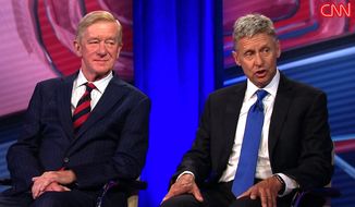 Libertarian nominees Gary Johnson (right) and Bill Weld, during an appearance on CNN. (CNN image)