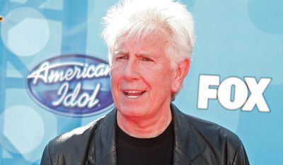 Singer-songwriter Graham Nash is among a group that has sent a letter to Attorney General Eric H. Holder Jr. urging an investigation into &quot;allegations of torture ... by former government officials and others&quot; from the Bush administration.