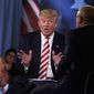 Republican presidential candidate Donald Trump speaks with &#39;Today&#39; show co-anchor Matt Lauer at the NBC Commander-In-Chief Forum held at the Intrepid Sea, Air and Space museum aboard the decommissioned aircraft carrier Intrepid, New York, Wednesday, Sept. 7, 2016. (AP Photo/Evan Vucci)