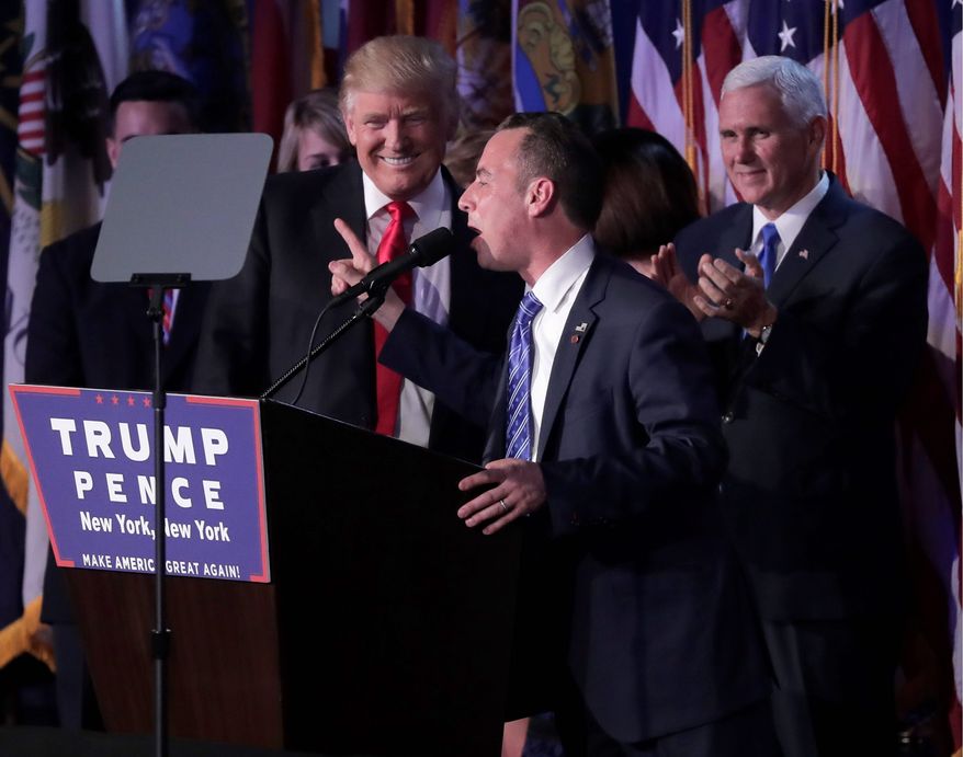 RNC Chair Reince Priebus will get his due thanks for being instrumental in Donald Trump's election as the president-elect nominated him for chief of staff. (Associated Press)