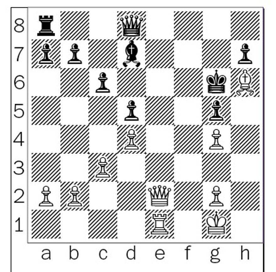 Topalov-Nakamura after 27...fxg5.