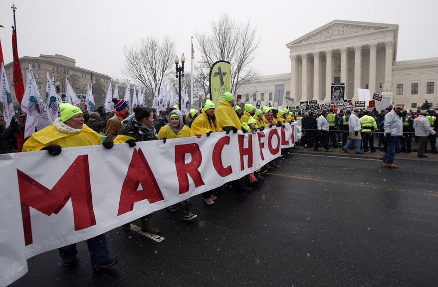 In this Jan. 22, 2016, file photo, marchers carry a banner during the March for Life 2016, in front of the U.S. Supreme Court in Washington, during the annual rally on the anniversary of 1973 "Roe v. Wade" U.S. Supreme Court decision legalizing abortion. Roe v. Wade could be in jeopardy under Donald Trump's presidency. If a reconfigured high court did overturn it, the likely outcome would be a patchwork: some states protecting abortion access, others enacting tough bans, and many struggling over what new limits they might impose. (AP Photo/Alex Brandon, File)