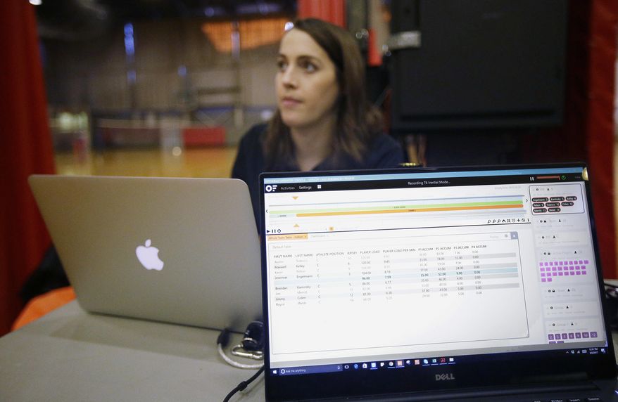 A laptop screen displays data being collected on basketball players by the Catapult monitoring system as Charlotte Westover, Catapult marketing coordinator, monitors the data Friday, March 3, 2017, in Cambridge, Mass. Athlete trackers are being used by hundreds of teams in dozens of sports helping coaches plan their practices, make substitutions in games and decide when a player is ready to return from an injury by accumulating biometric and positioning data collected from the trackers. (AP Photo/Stephan Savoia)