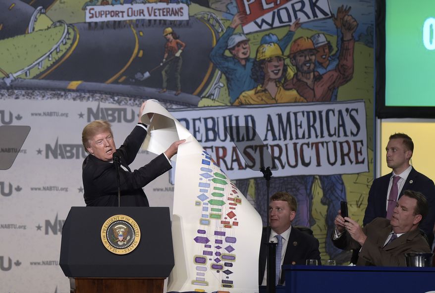 President Donald Trump holds up a chart on the regulatory process as he speaks at the 2017 North America's Building Trades Unions National Legislative Conference in Washington, Tuesday, April 4, 2017. (AP Photo/Susan Walsh)