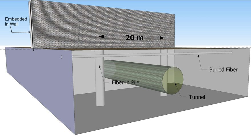 This undated rendering provided by DarkPulse Technologies Inc. shows a proposed border wall between Mexico and the U.S. The wall proposed by Arizona-based DarkPulse Technologies would be constructed with ballistic concrete that can withstand tampering or attacks of any kind, according to founder Dennis O'Leary. "You could fire a tank round at it and it will take the impact," he told The Associated Press. (DarkPulse Technologies Inc via AP)