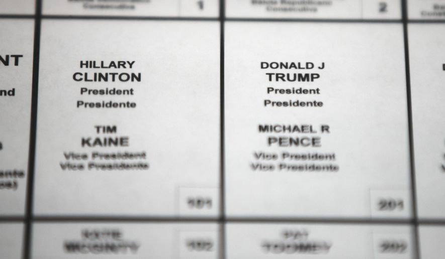 FILE - This Oct. 14, 2016 file photo shows Democratic presidential candidate Hillary Clinton's and Republican presidential candidate Donald Trump's names printed on a ballot on a voting machine to be used in the upcoming election, in Philadelphia. Some U.S. states are reviewing their election systems for signs of intrusion after a leaked National Security Agency report describes a hacking effort by Russian military intelligence. There’s no indication so far that potential intrusions affected voting or ballot counting. (AP Photo/Matt Rourke, File)