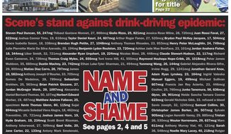 This image supplied by the Mountain Scene newspaper, in Queenstown, New Zealand, shows the front page from the Thursday, June 22, 2017, edition naming Queenstown&#x27;s convicted drink drivers. The newspaper in a New Zealand resort town is taking a stance against drunken driving by identifying those convicted of the offense this year on its front page. Queenstown’s breathtaking scenery, adventure sports and skiing have made it a must-see destination for millions of tourists but its vibrant nightlife has also contributed to what some describe as an epidemic of drunken driving. (Mountain Scene via AP)