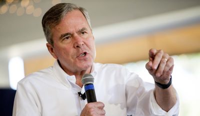 In this Wednesday, Feb. 17, 2016, file photo, Republican presidential candidate, former Florida Gov. Jeb Bush speaks at a rally at Summerville Country Club in Summerville, S.C. (AP Photo/Andrew Harnik, File)