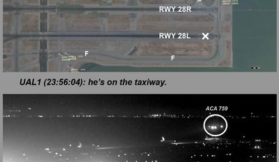 This composite of images released by the National Transportation Safety Board (NTSB) shows Air Canada flight 759 (ACA 759) attempting to land at the San Francisco International Airport in San Francisco on July 7, bottom. At top is a map of the runway created from Harris Symphony OpsVue radar track data analysis. At center is from a transmission to air traffic control from a United Airlines airplane on the taxiway. The bottom image was taken from San Francisco International Airport video and annotated by source. (NTSB via AP)