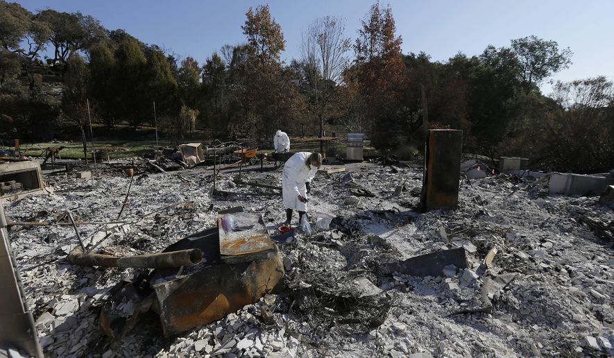 FILE - In this Tuesday, Oct. 31, 2017 file photo, Shelly Rust, foreground, and her husband David search through the remains of their home destroyed by wildfires in Santa Rosa, Calif. California's 53 U.S. House members requested $4.4 billion in federal aid Friday, Dec. 1, 2017, to help the state recover from its deadliest wildfires ever. (AP Photo/Jeff Chiu, File)