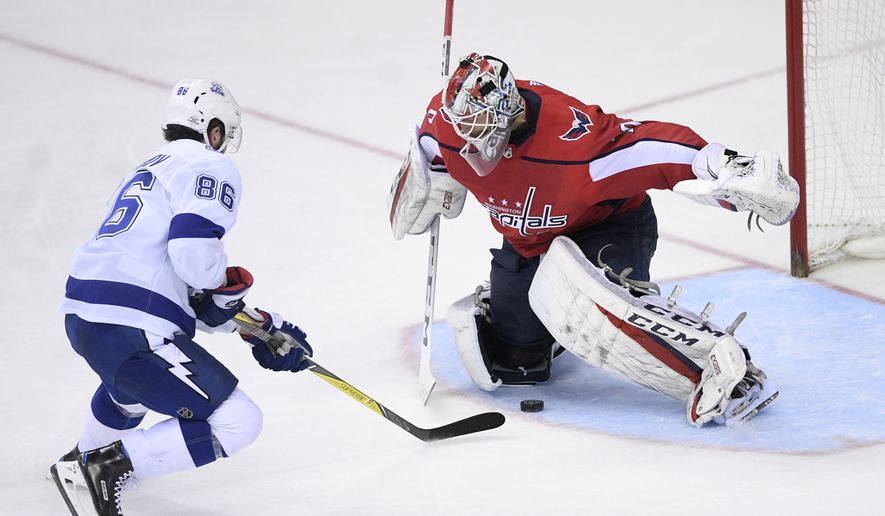 Image Result For Washington Capitals Hockey Capitals News Scores Image Result For Washington Capitals Hockey Capitals News Scores