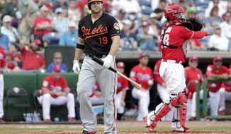 FILE - In this Feb. 24, 2018, file photo, Baltimore Orioles&#39; Chris Davis (19) walks off after striking out during the fifth inning of a baseball spring exhibition game against the Philadelphia Phillies, in Clearwater, Fla. At right is Philadelphia Phillies catcher Jorge Alfaro. Orioles first baseman Chris Davis had a dreadful 2017 season, prompting changes in his stroke he hopes will enable him to return to form. (AP Photo/Lynne Sladky, File)