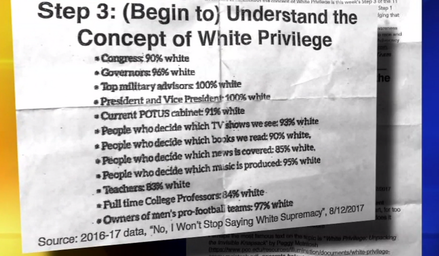 A North Carolina school is under fire after a handout about &quot;white privilege&quot; was distributed to students. (Screen shot from WTVD)