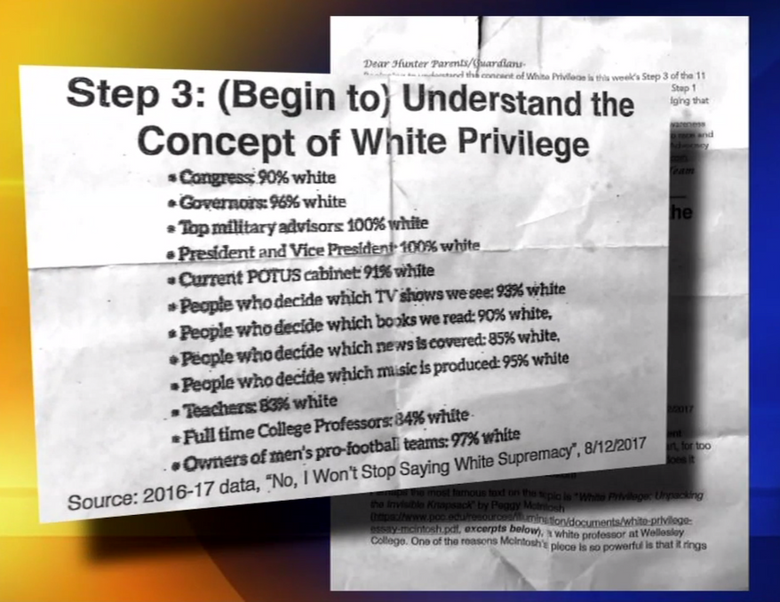 A North Carolina school is under fire after a handout about &quot;white privilege&quot; was distributed to students. (Screen shot from WTVD)