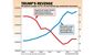 4_292018_b1-moorechart0430-28201.jpg