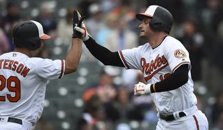 Baltimore Oriole&#39;s Trey Mancini, right, is congratulated by Jace Peterson after he hit a solo home run against the Detroit Tigers in the first inning of baseball game, Sunday, April 29, 2018, in Baltimore. (AP Photo/Gail Burton)