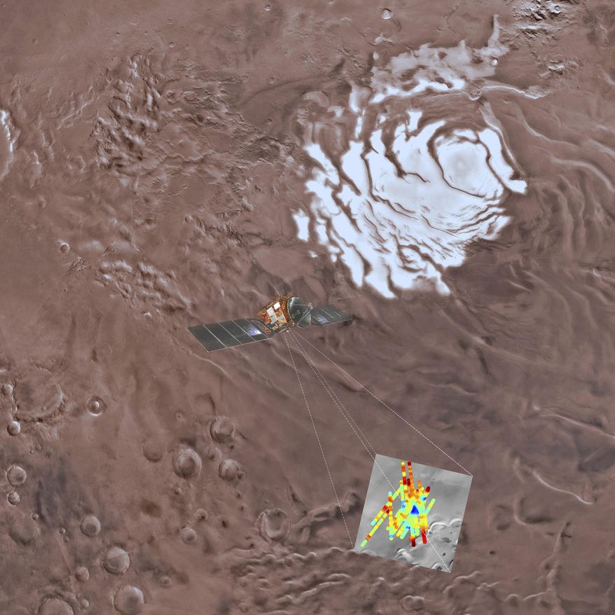 This image provided by the ESA/INAF shows an artist's rendering of the Mars Express spacecraft probing the southern hemisphere of Mars. At upper right is the planet's southern ice cap. The inset image at lower right shows the area where radar readings were made. The blue triangle indicates an area of very high reflectivity, interpreted as being caused by the presence of a reservoir of water, about a mile below the surface. (Davide Coero Borga/INAF/ESA via AP)