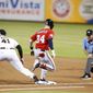 Washington Nationals&#39; Bryce Harper, center, avoids getting put out by Miami Marlins first baseman Justin Bour, left, during the first inning of a baseball game, Sunday, July 29, 2018, in Miami. (AP Photo/Brynn Anderson)