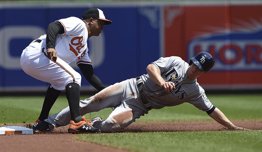 Baltimore Orioles second baseman Jonathan Schoop, left, tags out Tampa Bay Rays' Joey Wendle on a steal-attempt in the first inning of a baseball game, Sunday, July 29, 2018, in Baltimore. (AP Photo/Gail Burton)