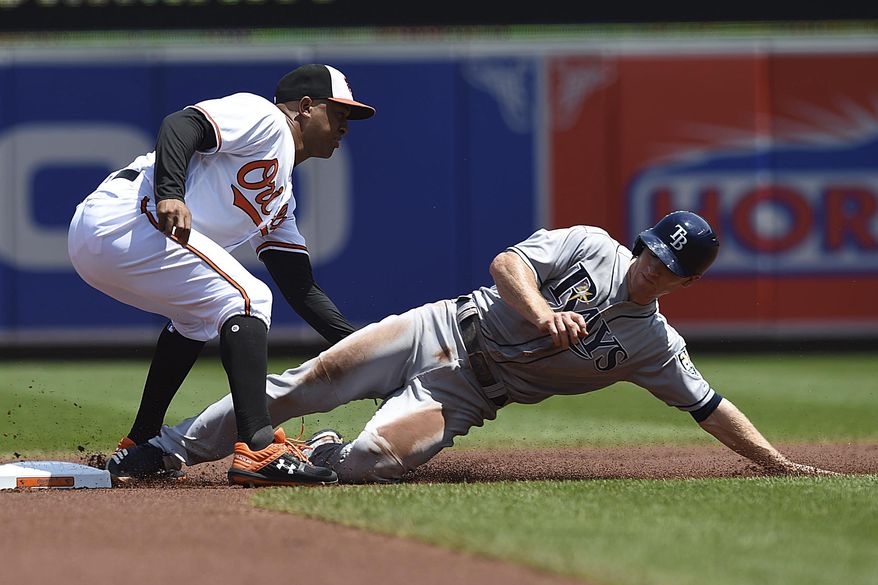 Baltimore Orioles second baseman Jonathan Schoop, left, tags out Tampa Bay Rays' Joey Wendle on a steal-attempt in the first inning of a baseball game, Sunday, July 29, 2018, in Baltimore. (AP Photo/Gail Burton)