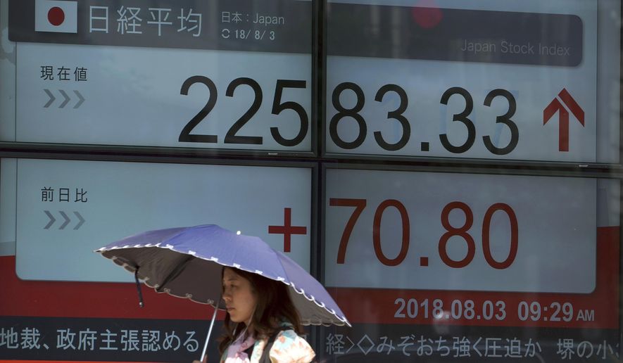 A woman walks past an electronic stock board showing Japan's Nikkei 225 index at a securities firm in Tokyo Friday, Aug. 3, 2018. Asian shares were flat Friday in mixed trading ahead of the U.S. jobs report later in the day. There appeared to be scant carry-over Friday from overnight gains on Wall Street as Apple reached $1 trillion in value. (AP Photo/Eugene Hoshiko)