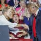President Donald Trump, right, shakes hands with Rep. Jim Jordan, R-Ohio, left, during a rally, Saturday, Aug. 4, 2018, in Lewis Center, Ohio. (AP Photo/John Minchillo) ** FILE **