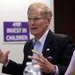 FILE - In this Aug. 6, 2018 file photo, Sen. Bill Nelson, D-Fla., speaks during a roundtable discussion with education leaders from South Florida at the United Teachers of Dade headquarters in Miami.  Nelson isn&#39;t backing down from comments that Russian operatives have penetrated some of his state&#39;s election systems ahead of this year&#39;s crucial election. Nelson on Monday, Aug. 13,  said that it would be &amp;quot;foolish to think&amp;quot; the Russians are not continuing their efforts to target Florida. Russian hackers targeted at least 21 states, including Florida, ahead of the 2016 election. He said criticism of his comments are for &amp;quot;partisan political purposes.&amp;quot; (AP Photo/Lynne Sladky, File)