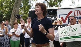 FILE - In this Saturday, Aug. 18, 2018, file photo, Democratic gubernatorial candidate Gwen Graham speaks to voters in an early &amp;quot;Get Out The Vote&amp;quot; tour, in Miami Lakes, Fla. Florida voters are going to the polls, Tuesday, Aug. 28, 2018, to select nominees to replace Republican Gov. Rick Scott in an election that’s caught the attention of President Donald Trump. (AP Photo/Brynn Anderson, File)