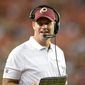 File-This Aug. 24, 2018, file photo shows Washington Redskins head coach Jay Gruden reacting during the first half of a preseason NFL football game against the Denver Broncos, in Landover, Md. The Redskins are 0-4 in season openers under Gruden, who was also criticized for their performance in a potential win-and-get-in game against the New York Giants who had nothing to play for in Week 17 in 2016.  (AP Photo/Nick Wass, File)