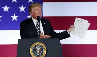 In this Aug. 31, 2018, photo, President Donald Trump holds up a list of his administrations accomplishments while speaking at a Republican fundraiser at the Carmel Country Club in in Charlotte, N.C. Heading into the midterms, 2018&#39;s most volatile candidate is not on the ballot. But Trump is still taking his freewheeling political stylings on the road on behalf of his fellow Republicans, preparing to ramp up his campaign schedule in a campaign sprint to Nov. 6 (AP Photo/Pablo Martinez Monsivais)