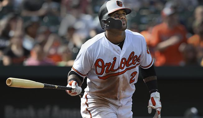 Baltimore Orioles&#x27; Jonathan Villar watches his solo home run against the Chicago White Sox in the fourth inning of a baseball game, Sunday, Sept. 16, 2018, in Baltimore. (AP Photo/Gail Burton)
