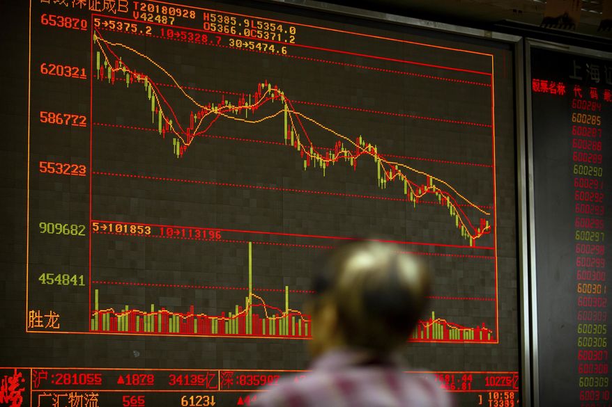 A Chinese investor monitors stock prices at a brokerage house in Beijing Friday, Sept. 28, 2018. Asian markets rebounded on Friday as strong U.S. economic data supported the Federal Reserve's decision to raise interest rates. (AP Photo/Mark Schiefelbein)