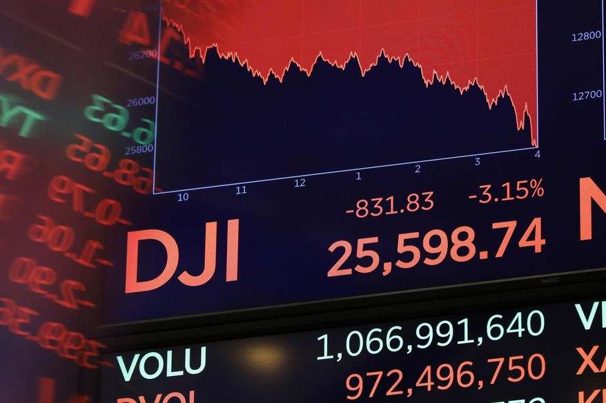 FILE- This Wednesday, Oct. 10, 2018, file photo shows a screen above the floor of the New York Stock Exchange shows the closing number of the Dow Jones industrial average. The last time the stock market was falling this much, this fast, earnings season came to the rescue. Earlier this year, a parade of companies lined up to report profits that were even fatter than Wall Street had forecast, which helped turn momentum and get stocks back on the upswing. (AP Photo/Richard Drew)