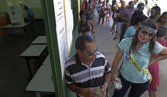 Voters wait in line at a polling station in Brasilia, Brazil, Sunday, Oct. 28, 2018. Jair Bolsonaro, presidential candidate with the Social Liberal Party is running against leftist candidate Fernando Haddad of the Workers’ Party. (AP Photo/Eraldo Peres)
