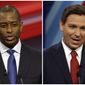 FILE - In this combination of Oct. 21, 2018 file photos Florida Democratic gubernatorial candidate Andrew Gillum, left, and Florida Republican gubernatorial candidate Ron DeSantis speak during a CNN debate in Tampa, Fla. Races for governor, legislative seats and other state-level offices have attracted more than $2 billion in campaign contributions this year. That nearly matches contributions to congressional elections, the highest profile political events this year. The top states this year for reported contributions to candidates are, in order, Illinois, California, Texas, Florida, New York, Georgia and Pennsylvania.  Polls have consistently shown a tight race in Florida between DeSantis, a loyalist to President Donald Trump, and Tallahassee Mayor Gillum. (AP Photo/Chris O&#39;Meara, Files)